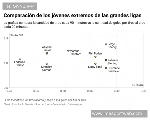 电讯报:斯特林薪资协议稳定双方未谈降薪或续约问题 电讯报:斯特林薪资协议稳定双方未谈降薪或续约问题