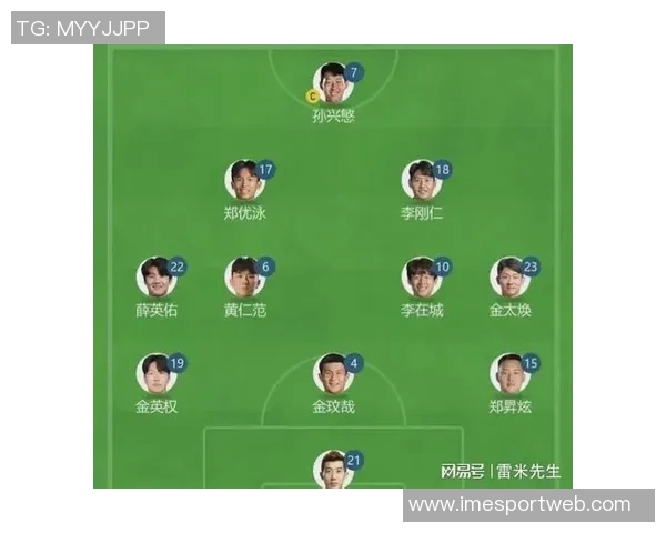 韩国队明星阵容解析孙兴慜金玟哉李在城李刚仁号码背后的故事 韩国队明星阵容解析孙兴慜金玟哉李在城李刚仁号码背后的故事
